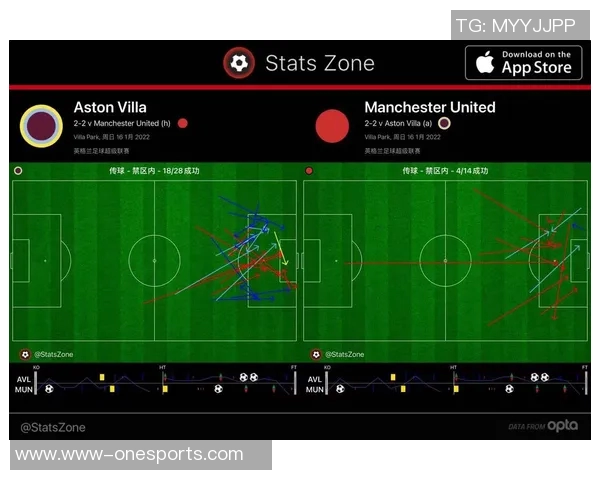 英超赛后复盘成都羽毛球队与深圳羽毛球队个人能力对比分析 英超赛后复盘成都羽毛球队与深圳羽毛球队个人能力对比分析