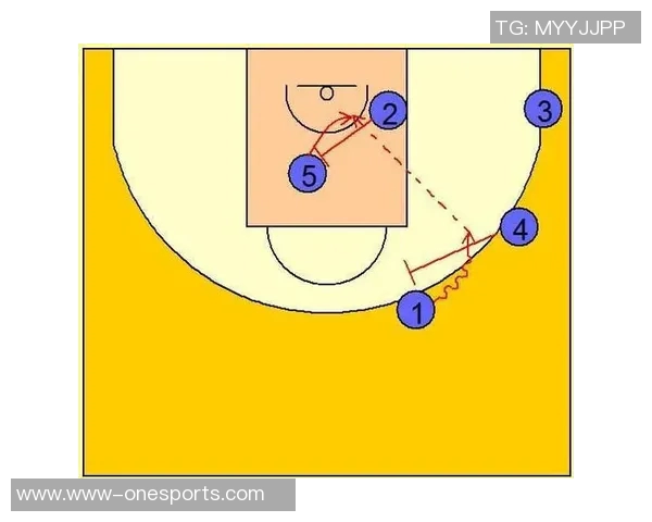 重庆足球队的包夹战术解析与实战应用探讨