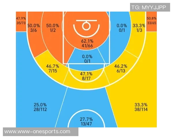 体育实时数据杭州网球队快攻战术分析及其在比赛中的成效与不足之处探讨