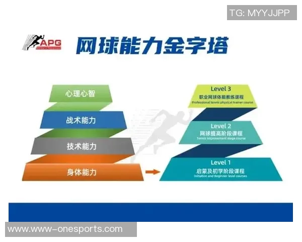 体育实时数据深入探讨上海网球队的管理模式与训练体系的独特之处