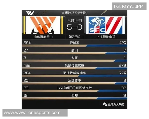 今年运动数据重庆乒乓球队与北京乒乓球队赛后复盘分析灵活性表现与战术调整 今年运动数据重庆乒乓球队与北京乒乓球队赛后复盘分析灵活性表现与战术调整